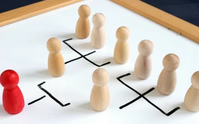 ¿Sabes cuál es el órgano de dirección, de ejecución y de control en una PH?